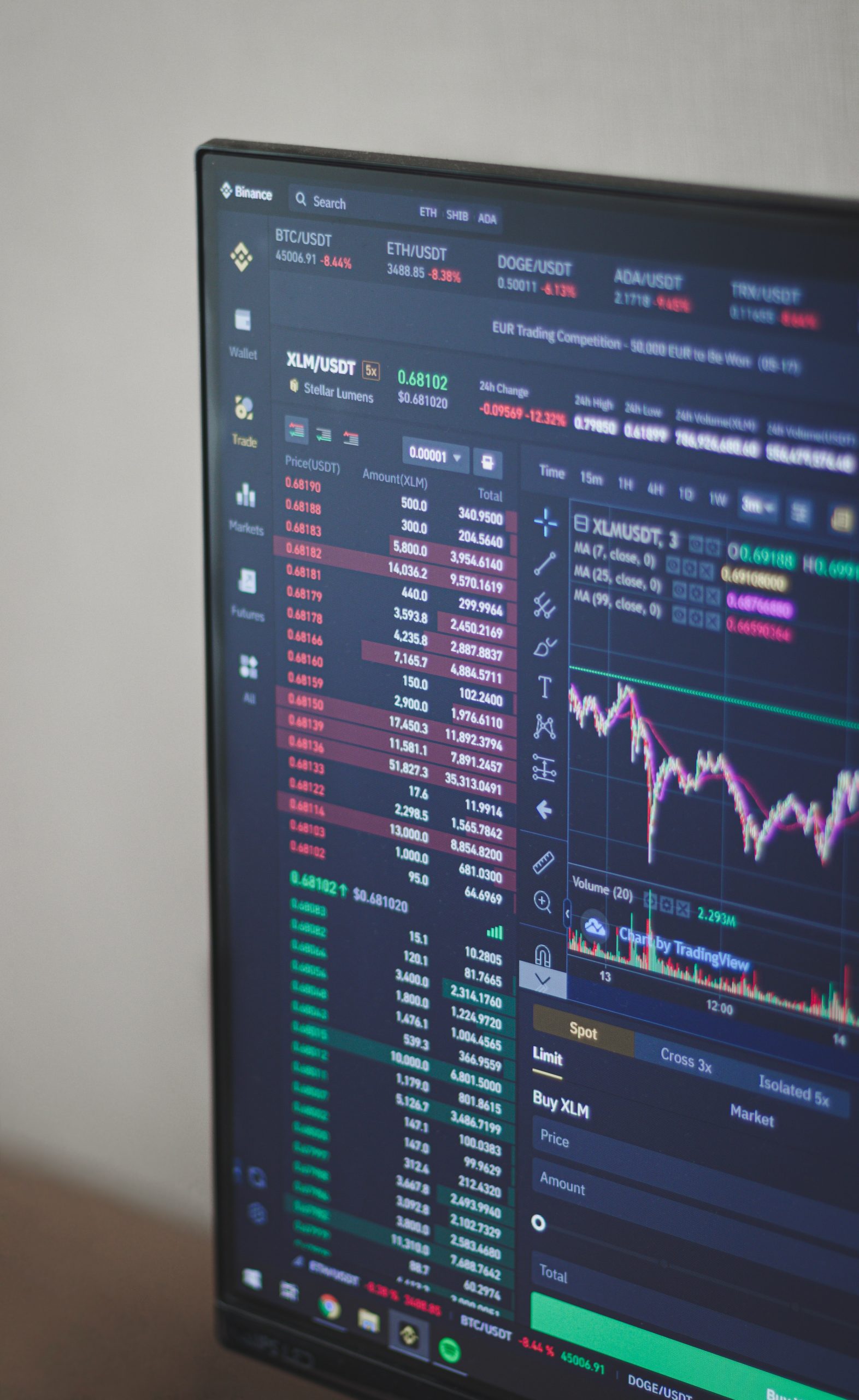 finance finance